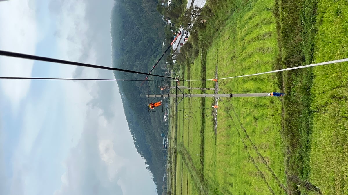समस्या निवारण