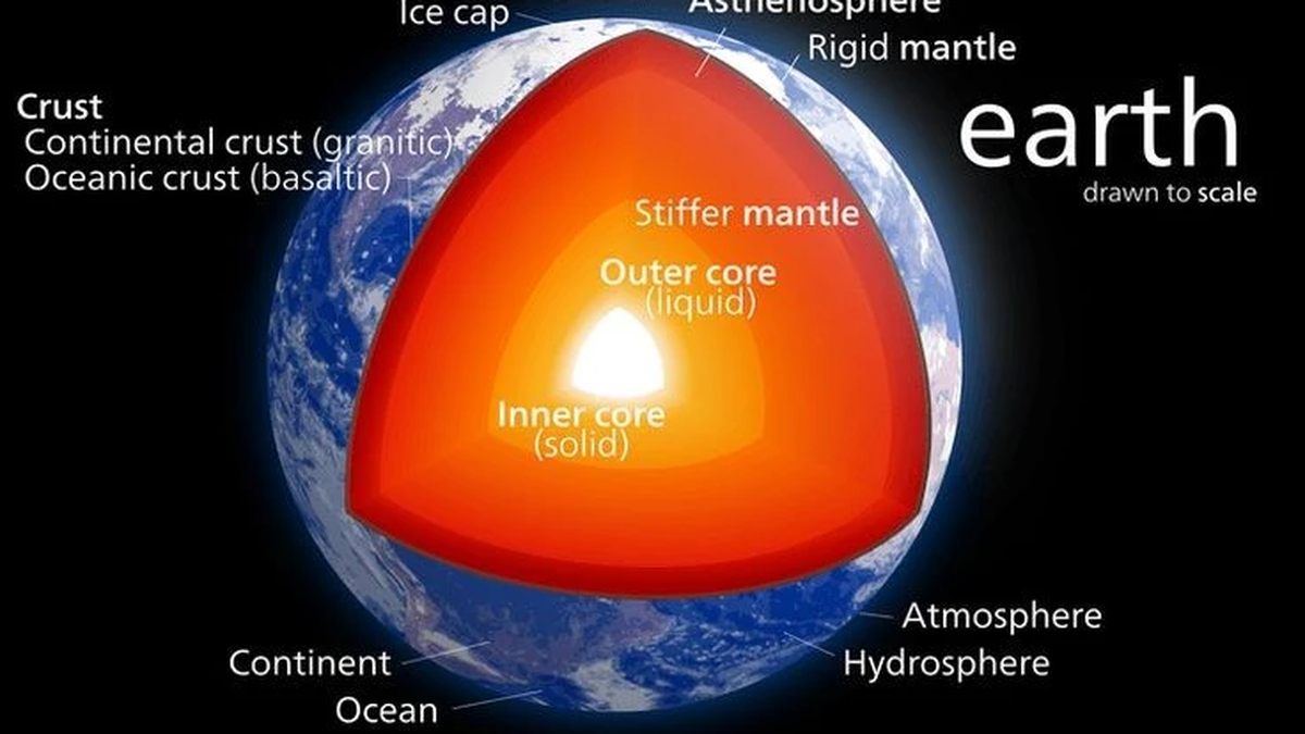 Mysterious giant object is 'squirming' inside the Earth