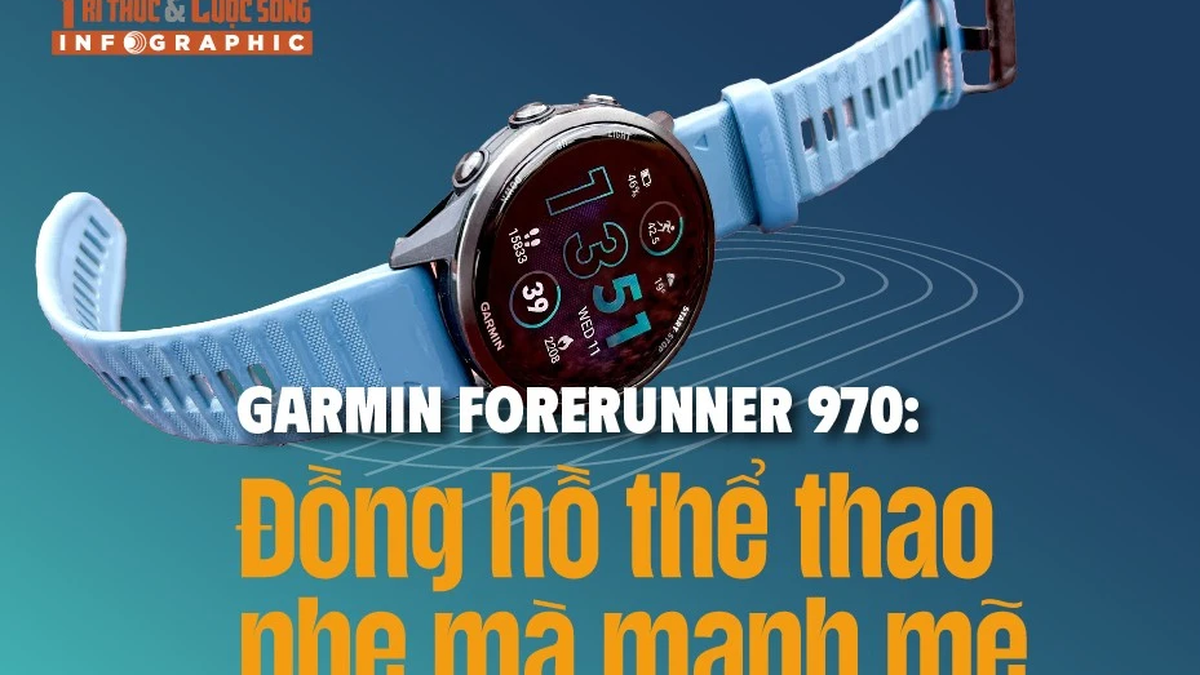 [INFOGRAFÍA] Garmin Forerunner 970: Reloj deportivo ligero pero potente