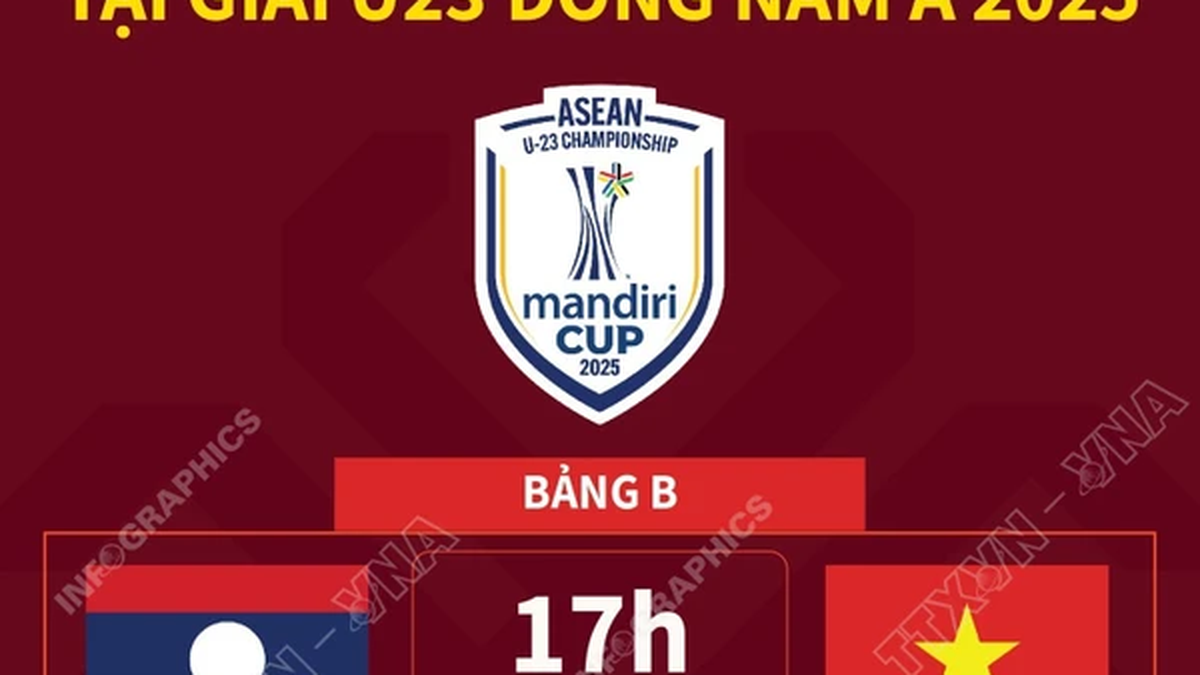 Match schedule of U23 Vietnam at the 2025 Southeast Asian U23 Championship