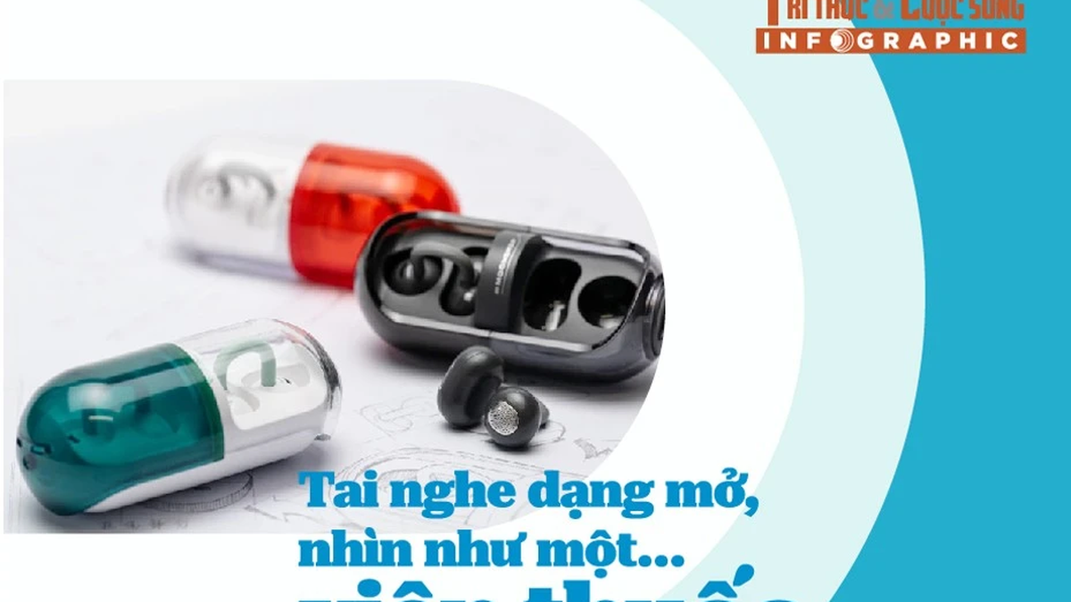 [រូបភាព] កាសស្តាប់ត្រចៀកបើកចំហ មើលទៅដូចជា... ថ្នាំគ្រាប់