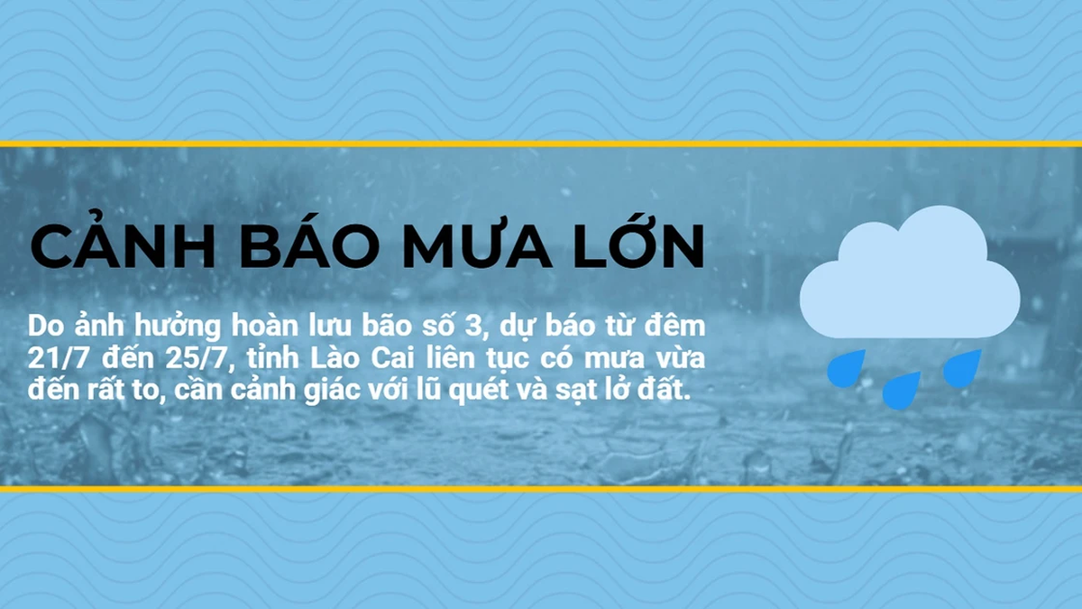 Advertencia de fuertes lluvias en los próximos días