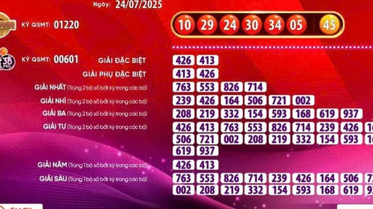 ឆ្នោត Vietlott បន្តមានសំបុត្រឈ្នះ Jackpot 2