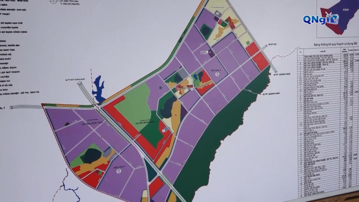 ズンクアットII工業団地、都市開発団地、サービスパークの1/2000スケール建設区画計画の発表