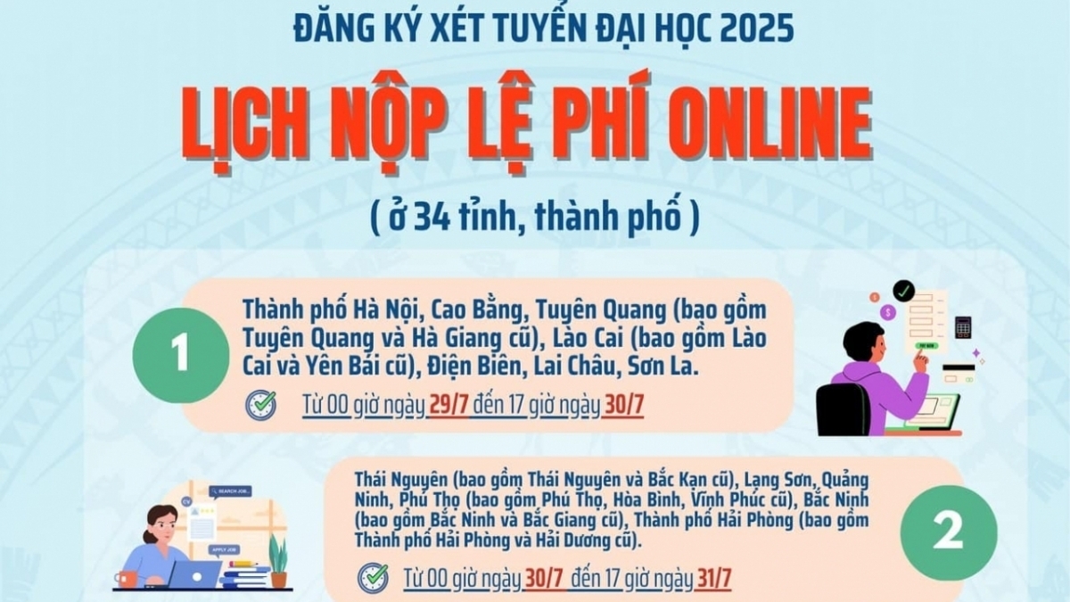 Notes when paying online university and college admission fees in 2025