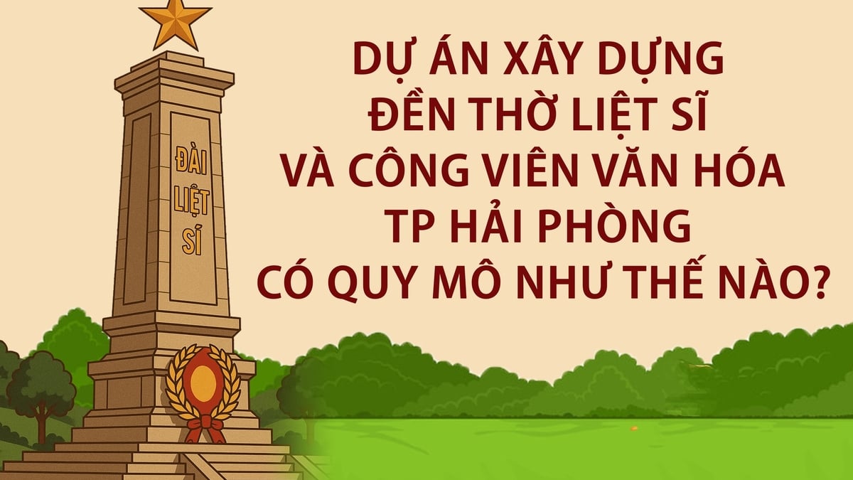 Martyrs Temple and Cultural Park Project in West Hai Phong