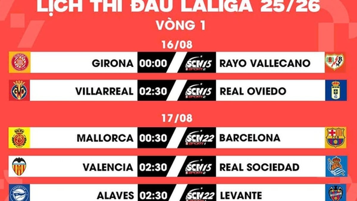 LALIGA EA SPORTS 2025/26: حفل كرة القدم الإسبانية ينفجر مرة أخرى على SCTV Sports