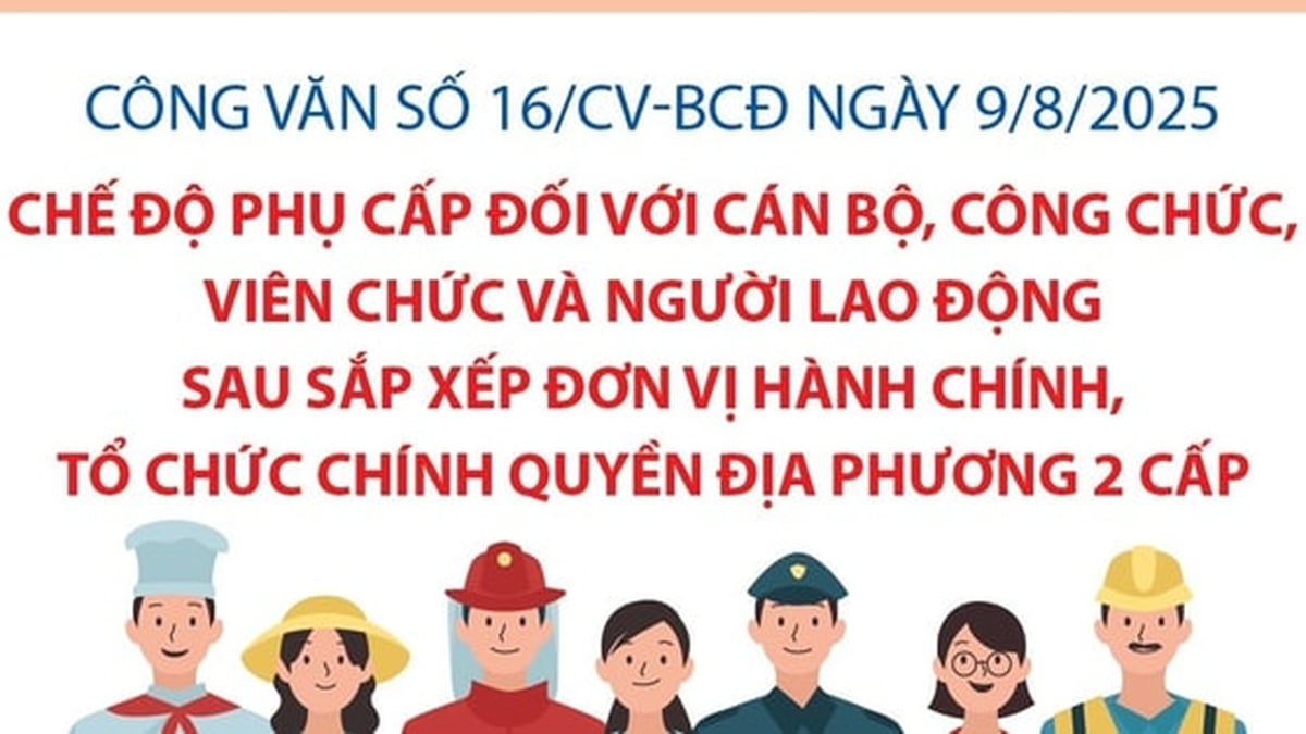 간부·공무원·공무원 및 개편 후 근로자 수당 지급 규정