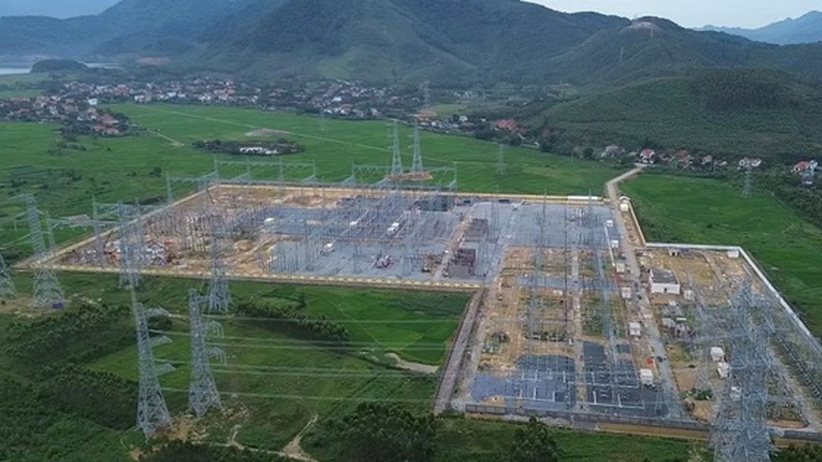 Einweihung des 500-kV-Umspannwerks und der Stromleitung Vinh Yen anlässlich des Nationalfeiertags am 2. September