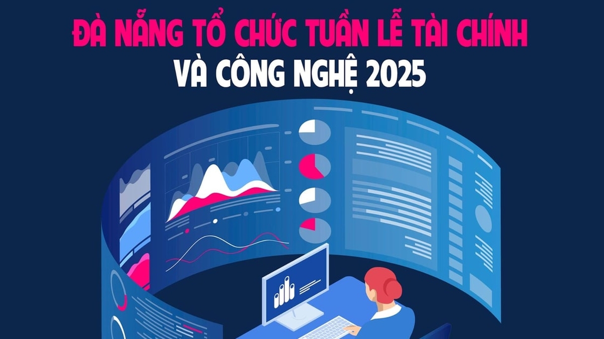 Semaine de la finance et de la technologie de Danang 2025