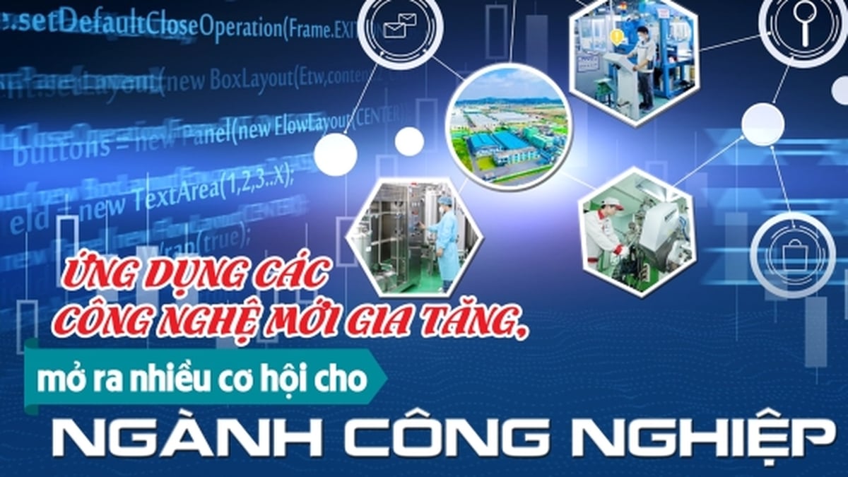 ការ​អនុវត្ត​បច្ចេកវិជ្ជា​ថ្មី​កំពុង​កើន​ឡើង ដោយ​បើក​ឱកាស​ជា​ច្រើន​សម្រាប់​ឧស្សាហកម្ម។