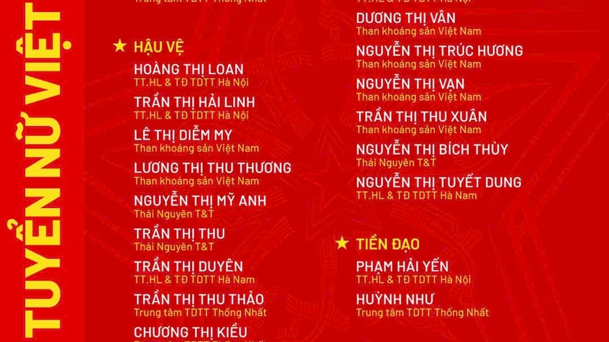 Vietnam women's team finalizes list to participate in 2025 Southeast Asian Championship