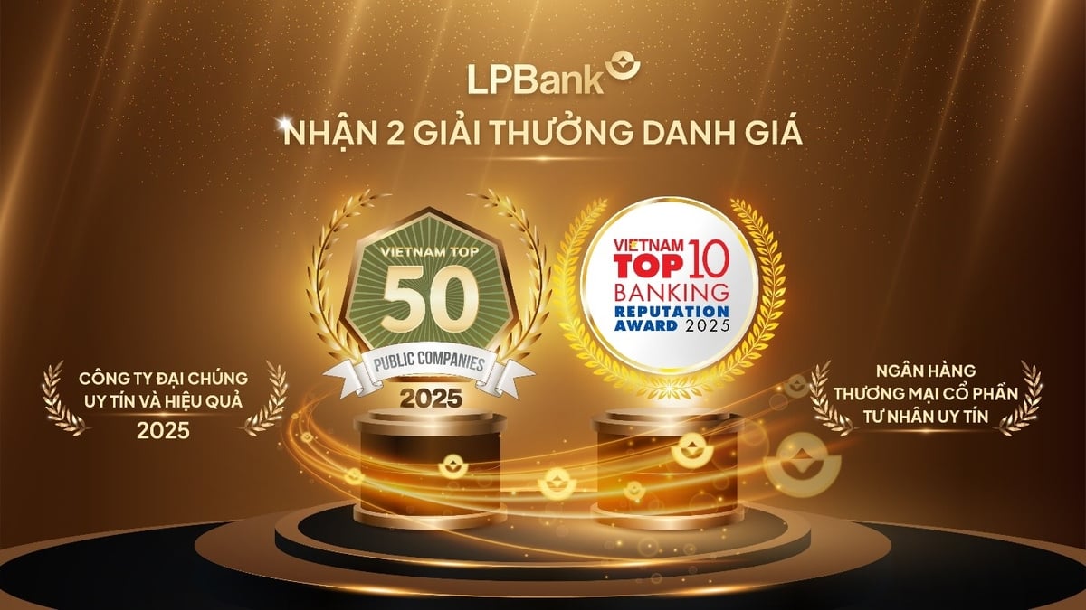 Continuing sustainable growth momentum, LPBank rises in prestigious award duo in 2025
