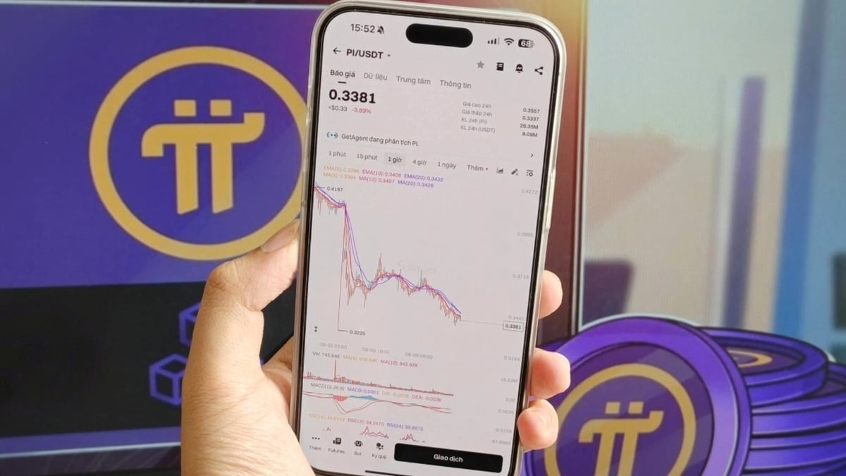 Pi 네트워크 가격 사상 최저치로 하락