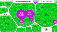 Markedet genvandt en smule, men aktierne var for det meste i grønt.