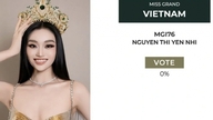 Hvorfor stemte ingen på Yen Nhi ved Miss Grand International 2025?