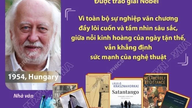 Penulis Hungary bakal menang Hadiah Nobel dalam Kesusasteraan 2025