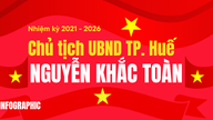 Hue Cityn kansankomitean puheenjohtajan Nguyễn Khac Toanin muotokuva