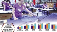 Transformando o Modelo de Crescimento: Diálogos na Encruzilhada - Parte 1: As Figuras Representativas