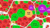 Osakemarkkinapäivitys, 23. joulukuuta: Pham Nhat Vuongin nettovarallisuus ohittaa miljardööri Jack Man nettovarallisuuden.