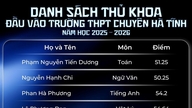 I risultati dell'esame di ammissione alla decima classe del 2025 ad Ha Tinh rivelano il miglior studente con 55,75 punti.