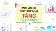 Den regionala minimilönen kommer att höjas från och med den 1 januari 2026.