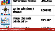[Infografiikka] Keskeiset sosioekonomisen kehityksen tavoitteet ja päämäärät viisivuotiskaudelle 2026–2030