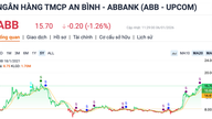 ABBank øgede sin stiftelseskapital til 13.455 milliarder VND gennem en aktieudstedelse i forholdet 100:30.