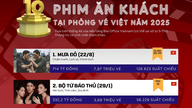 Les 10 films ayant réalisé les plus gros succès au box-office vietnamien en 2025.