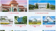 Top 10 vietnamesiske universiteter 2026