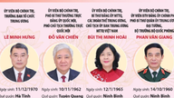 Gedetailleerde informatie over de 19 leden van het Politbureau van het 14e Partijcongres.