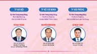 ประธานคณะกรรมการประชาชนประจำจังหวัดและเมืองจำนวน 34 คน (ปรับปรุงล่าสุด ณ วันที่ 23 มกราคม 2569)