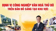 Menempatkan industri budaya Ibu Kota dalam peta kreatif serantau.