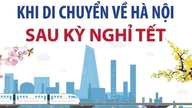 Nogle ting at huske på, når du rejser tilbage til Hanoi efter Tet-ferien.
