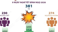 Liczba wypadków drogowych znacznie spadła podczas święta Nowego Roku Księżycowego w 2026 r.