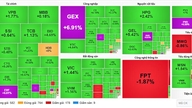 I starten af ​​det nye år førte bankaktier markedet til en stigning på over 36 point.