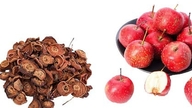 2 recepty tradiční čínské medicíny na podporu trávení v důsledku stagnace jídla.