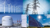 Resolution 70-NQ/TW om sikring af national energisikkerhed frem til 2030 med en vision frem til 2045
