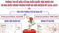 Hanoi: Koe digitaalinen kartta, joka tarjoaa tietoa kansalliskokouksen ja kansanneuvoston vaaleista.
