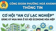 Aanvragen voor sociale huurwoningen bij Ecohome Hoa Hiep worden in behandeling genomen.