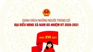 Lista över valda representanter till Nam Da kommuns folkråd för mandatperioden 2026-2031.