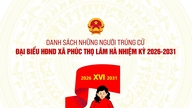Lista över valda representanter till folkrådet i Phuc Tho-kommunen, Lam Ha-distriktet, för perioden 2026-2031.