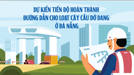 다낭의 미완성 교량 프로젝트 진입로 예상 완공 일정.