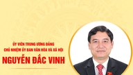 Biografi af formanden for Kultur- og Socialudvalget, Nguyen Dac Vinh