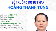 รัฐมนตรีว่าการกระทรวงยุติธรรม ฮว่าง ทันห์ ตุง