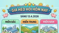 Sianlihan hinta tänään, 13. huhtikuuta: Etelä-Vietnamin hinta pysyy 69 000 VND/kg:ssa, hinnat pysyvät koko maassa ennallaan.