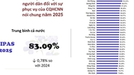 3 nejlepší provincie v indexu spokojenosti občanů SIPAS 2025