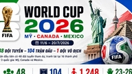 Liste over 48 hold, der deltager i VM i fodbold i 2026