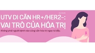 Carcinoma mammario metastatico HR+/HER2-: il ruolo della chemioterapia