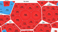 Stærkt pres fra profithjemtagelse fik VN-indekset til at vende sin opadgående tendens efter at have nået et toppunkt.